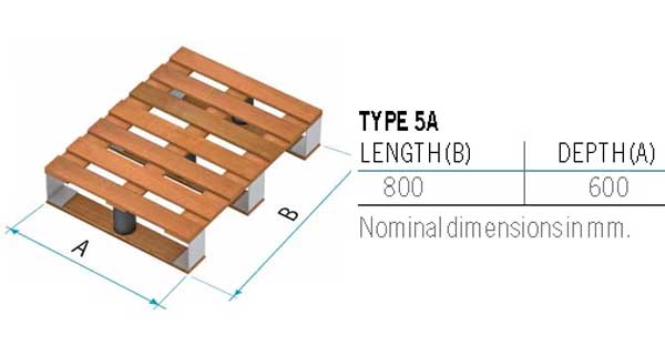 Wooden Pallets