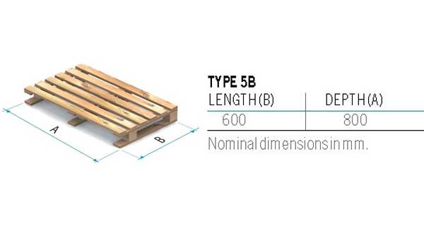 Wooden Pallets